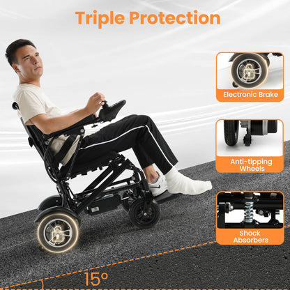 Triple Protection for Power Wheelchair