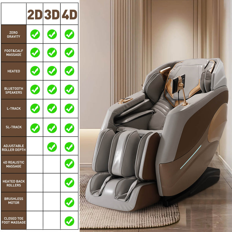 Heated Massage Chairs: Full-Body, Foot, Calf