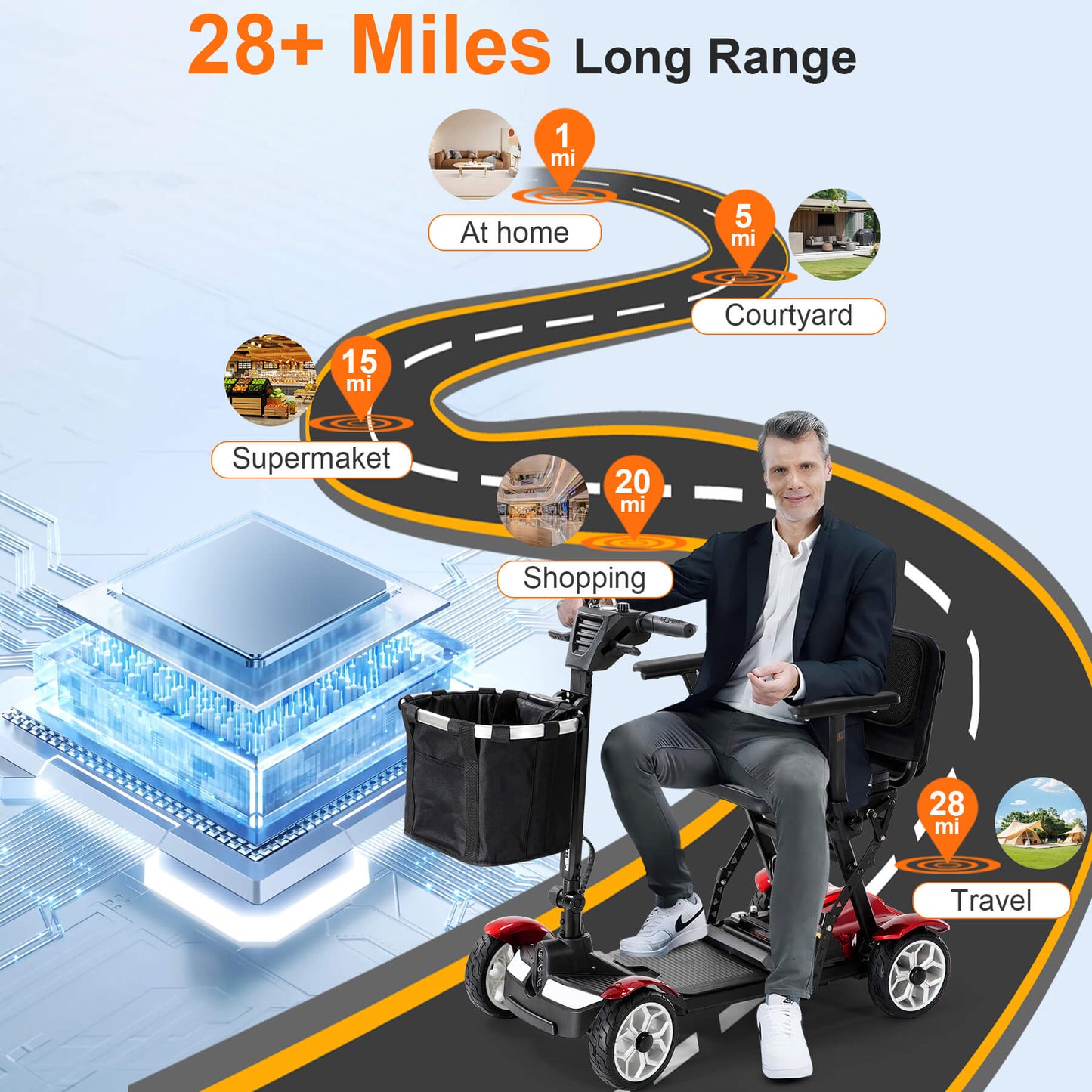 25-Mile All-Terrain Mobility Scooter with 300lbs Capacity & 3-Second Fold, Ultralight 45lbs, Power Electric Mobility Freedom Scooter