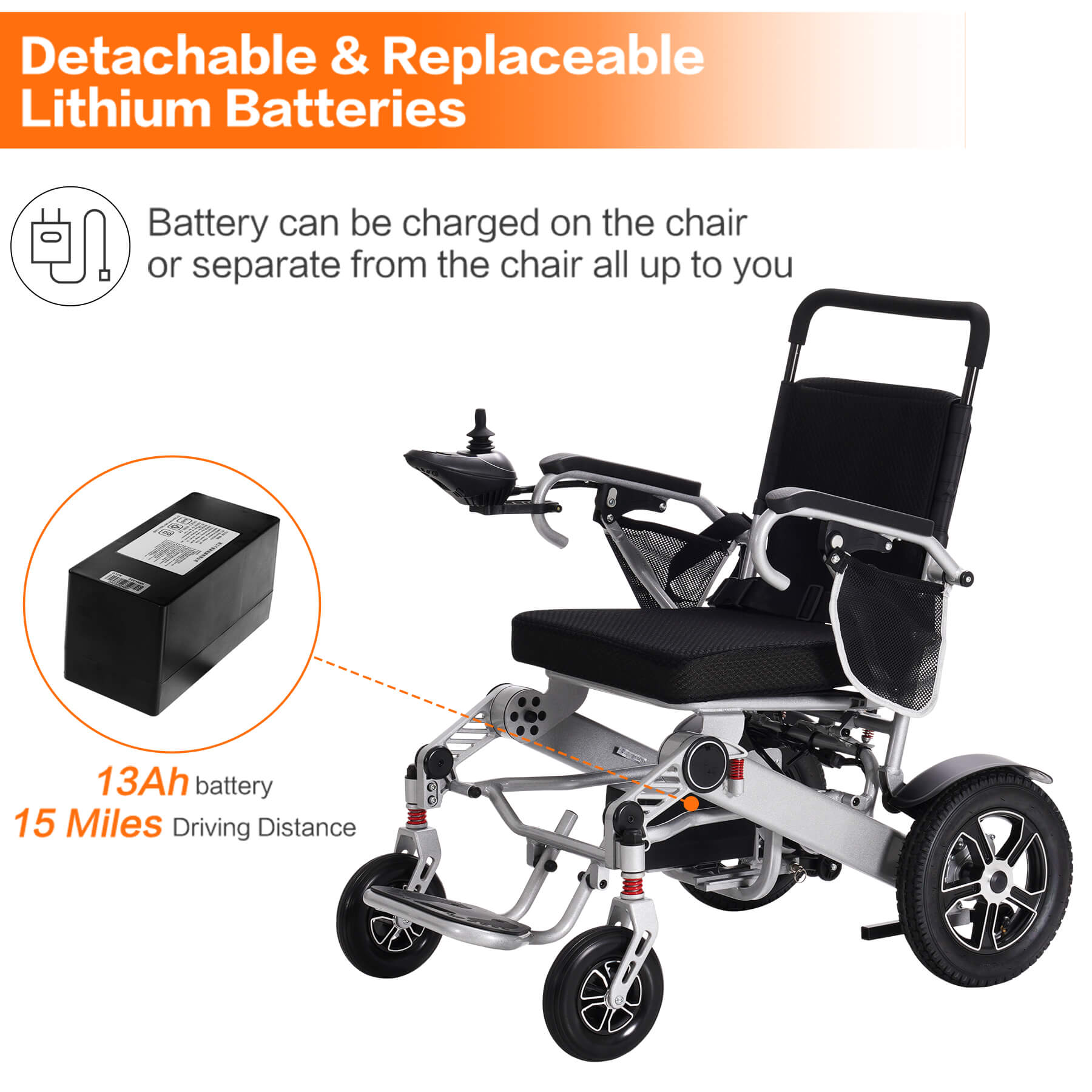 The power wheelchair has a removable and replaceable lithium battery that is easy to charge and has a range of 15 miles.