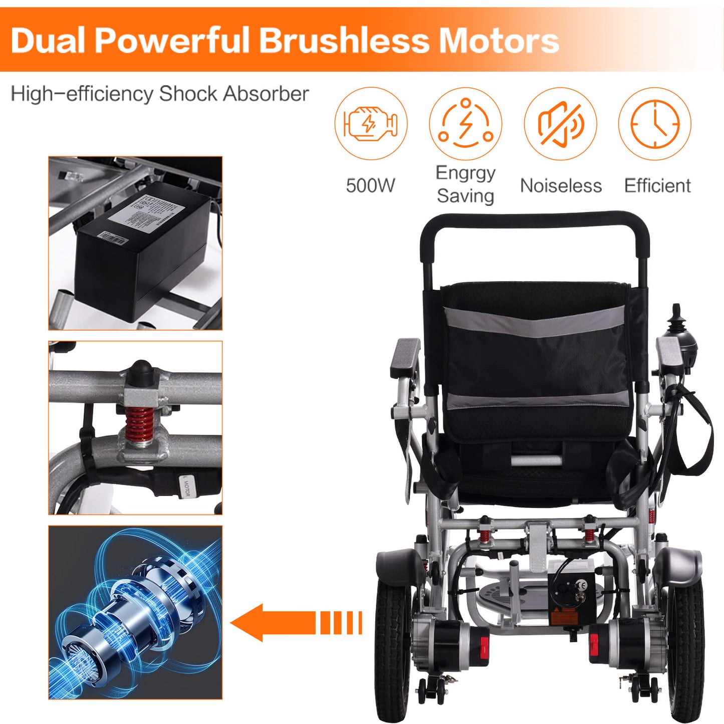 Back view of the wheelchair. Equipped with 500W dual brushless motors that are noiseless, efficient and energy-saving.