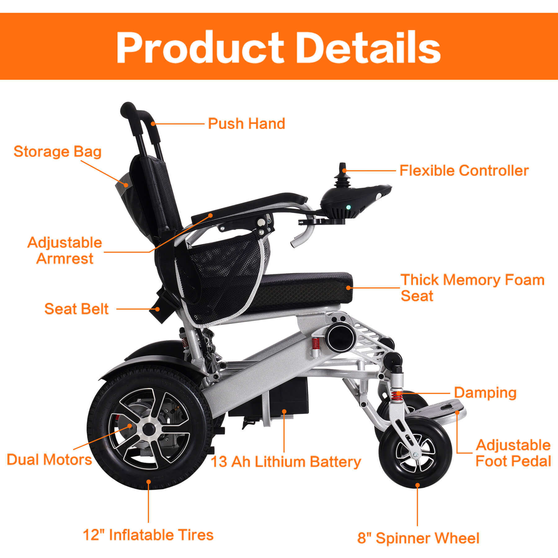 Power wheelchair details, storage bag, thick foam seat, seat belt, adjustable armrests and etc.