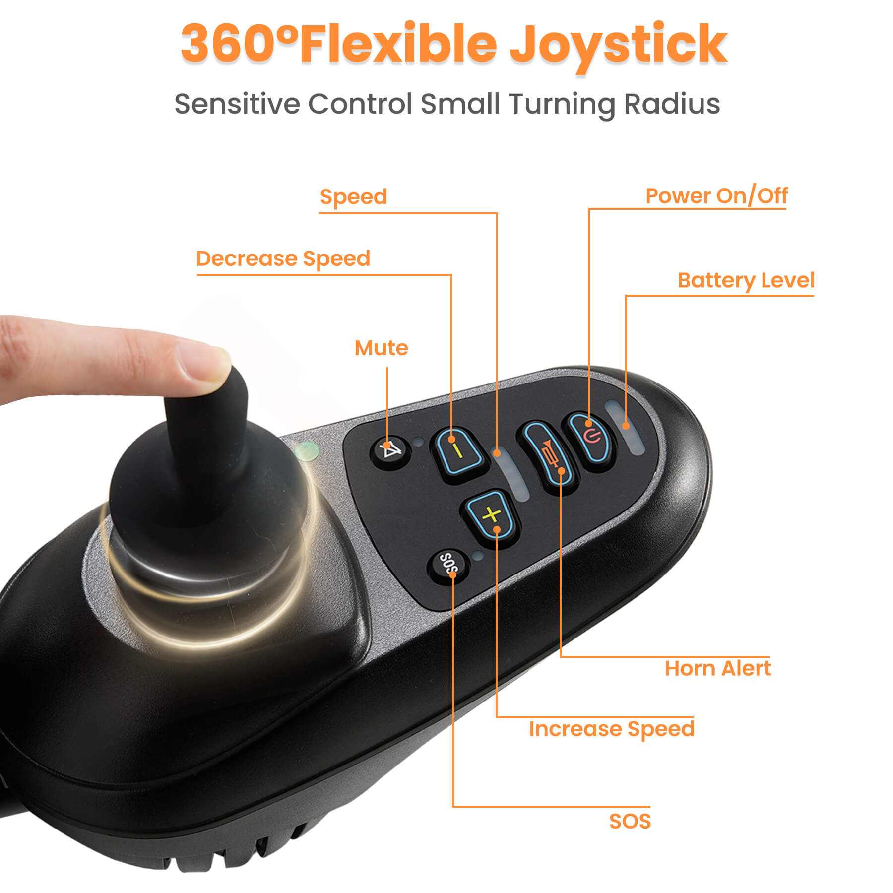Controller instructions: with power switch, battery level and horn. Joystick supports 360 degree rotation and speed is adjustable. 