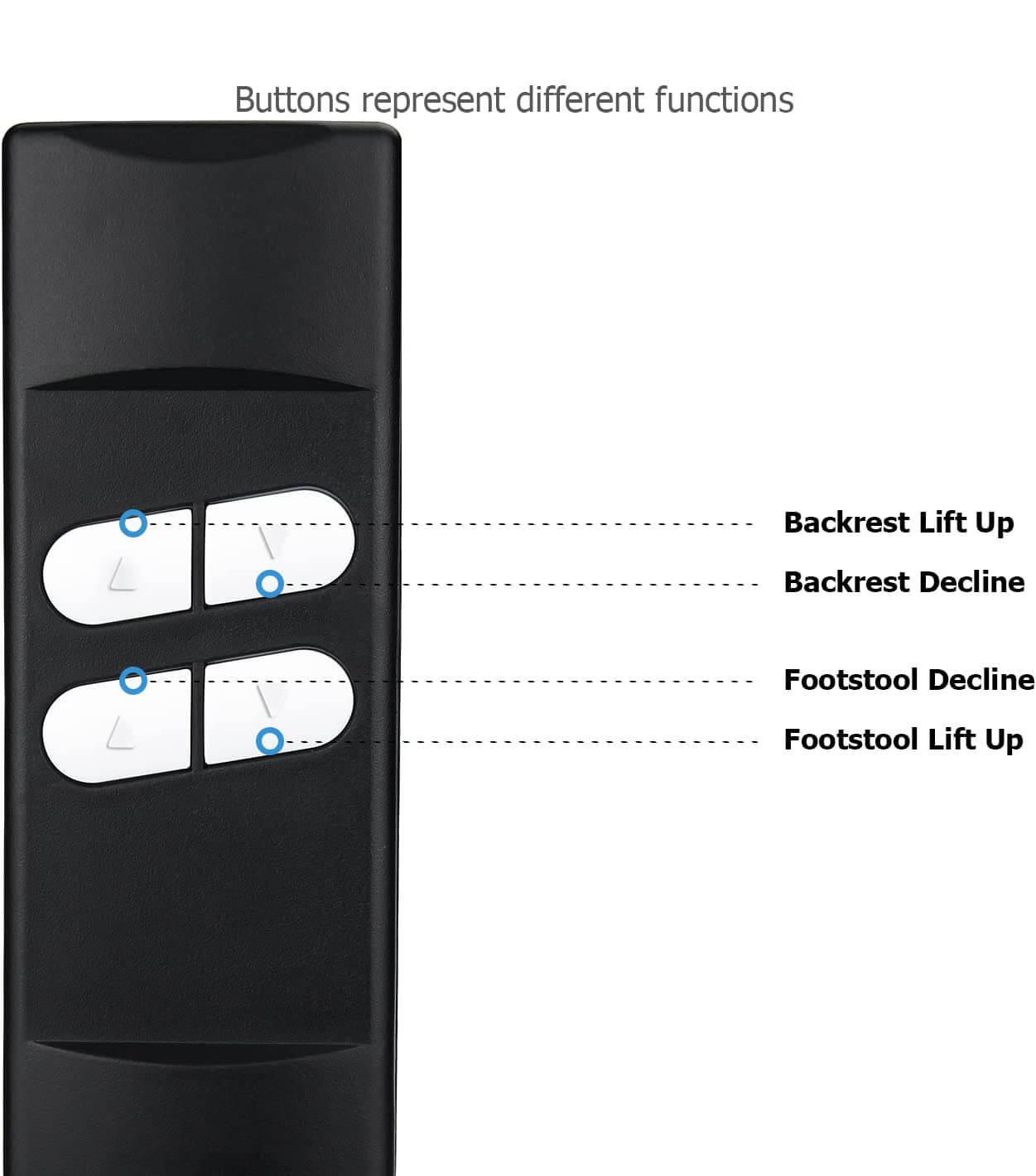 5-pin Remote control for power lift recliner chair details